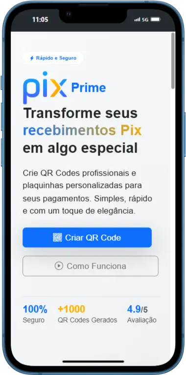 PixPrime Demo